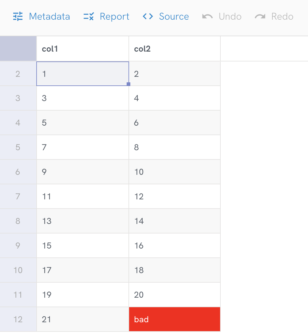 Wrong data type
